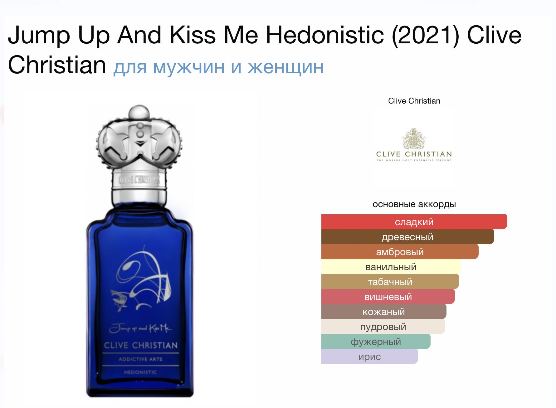 clive christian jump up and kiss me hedonistic masculine